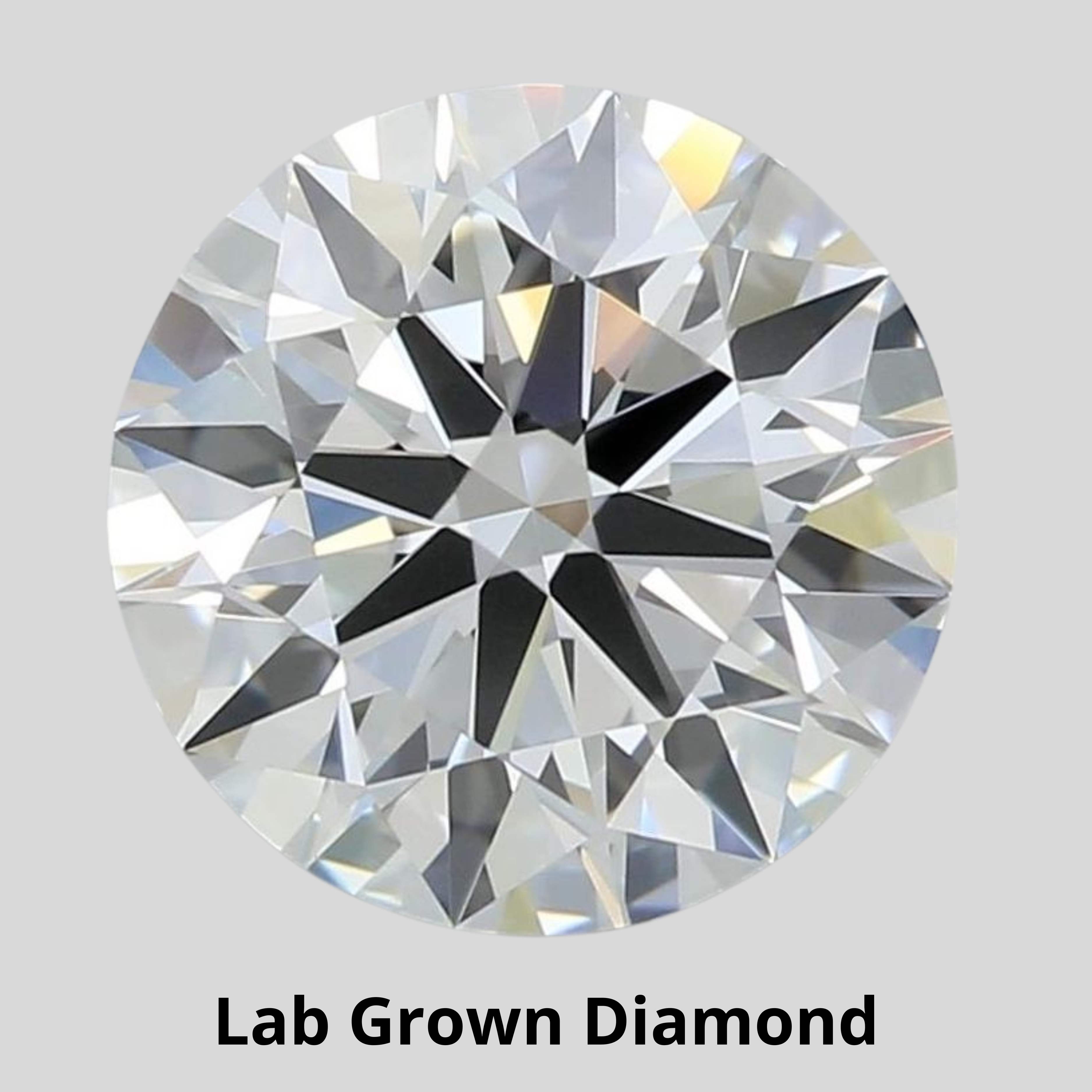 Lab Grown Diamonds | Excellent Cut | VVS | E Color Fine White - The LabradoriteKing
