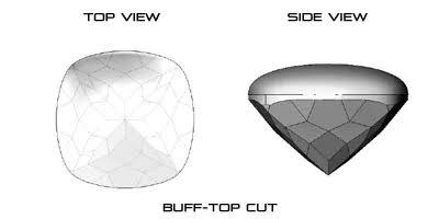 15 Pieces Natural Smoky Quartz | BUFF TOP CUT| Size: 10mm to 15mm - The LabradoriteKing