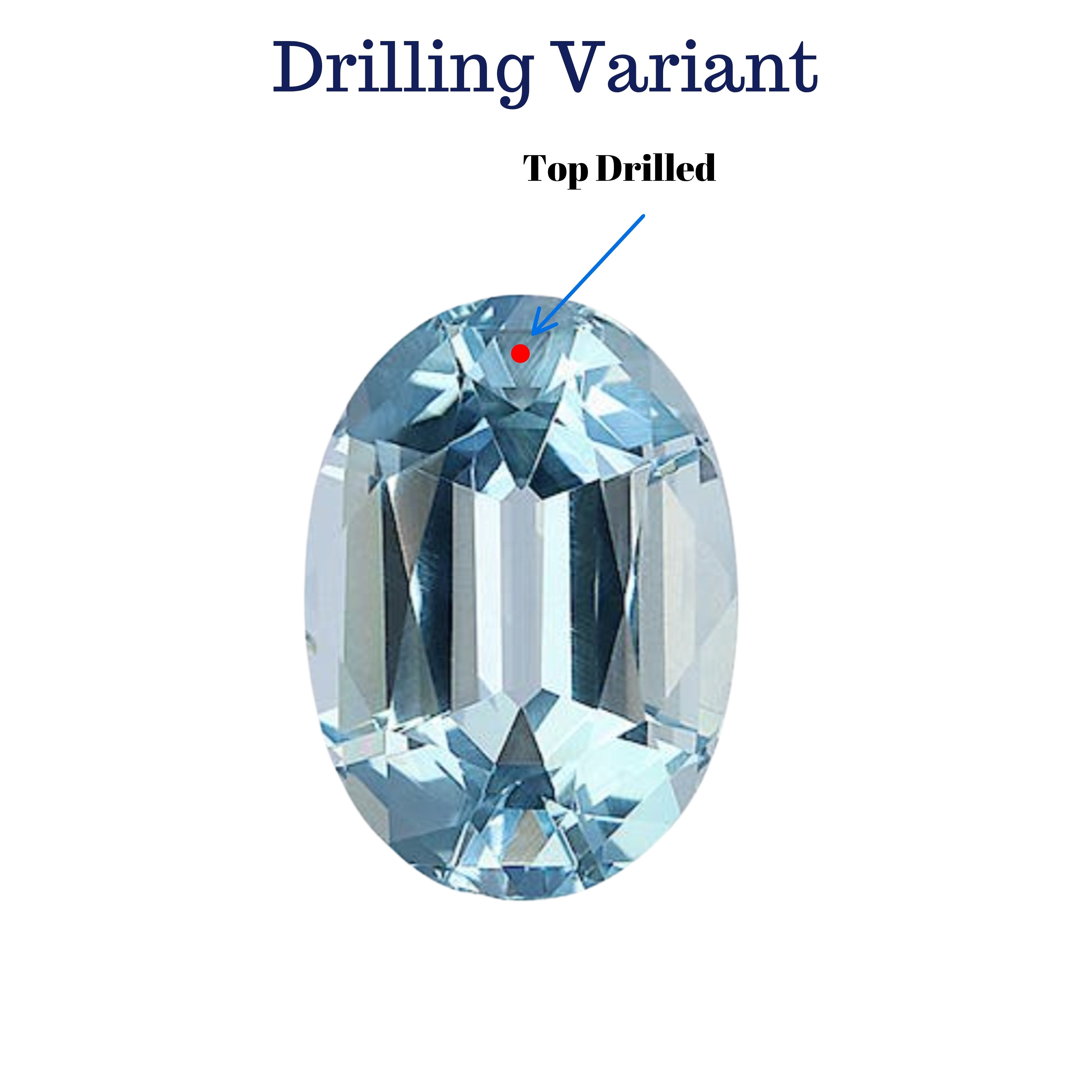 50Cts Natural Aquamarine Brazilian Faceted | 8–20mm | 20-25pcs - The LabradoriteKing