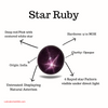 1 Pcs of Natural Star Ruby Cabochons | 6 Rayed Star - The LabradoriteKing