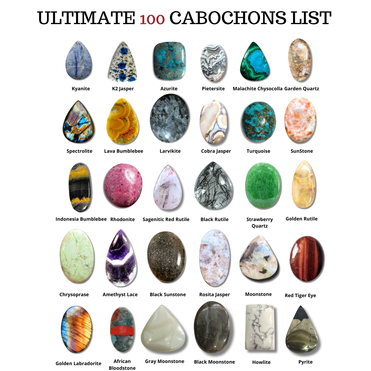 Ultimate 100 Pcs Cabochons box | 100 Unique Gemstones Labeled with origins